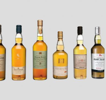 洋酒酒水SU模型下载_sketchup草图大师SKP模型