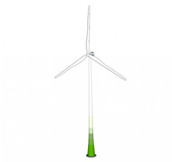 发电风车su模型下载_sketchup草图大师SKP模型