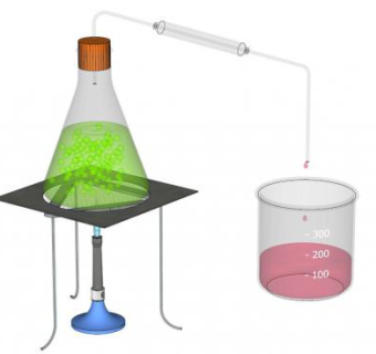 化学器皿su模型下载_sketchup草图大师SKP模型