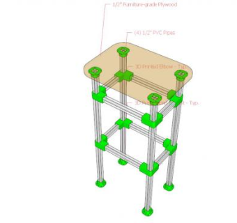 酒吧凳子高脚椅SU模型下载_sketchup草图大师SKP模型