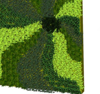 绿色植物背景墙SU模型下载_sketchup草图大师SKP模型