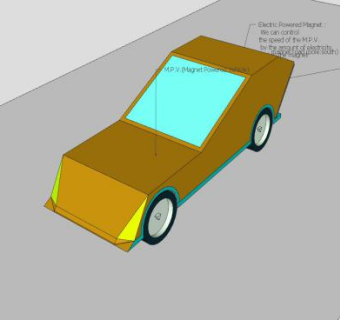 简易磁铁驱动车辆SU模型下载_sketchup草图大师SKP模型