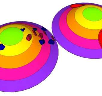 彩色游乐设备SU模型下载_sketchup草图大师SKP模型