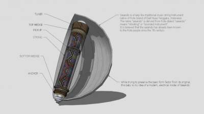 音乐弦乐器SU模型下载_sketchup草图大师SKP模型