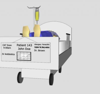 住院病人病床SU模型下载_sketchup草图大师SKP模型