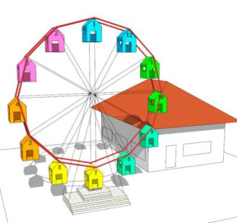 动态组件摩天轮SU模型下载_sketchup草图大师SKP模型