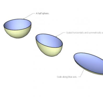 汤匙舀匙规格SU模型下载_sketchup草图大师SKP模型