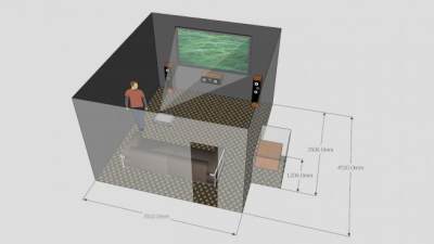 小型专用家庭影院座椅SU模型下载_sketchup草图大师SKP模型