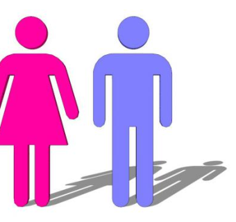 男女卫生间标志SU模型下载_sketchup草图大师SKP模型