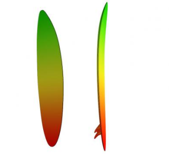 渐变色冲浪板SU模型下载_sketchup草图大师SKP模型