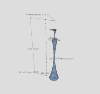 两英里的高塔SU模型下载_sketchup草图大师SKP模型