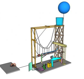 手作廊架物理运动玩具车辆设计SU模型下载_sketchup草图大师SKP模型