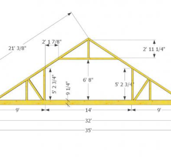 阁楼桁架长度效果SU模型下载_sketchup草图大师SKP模型
