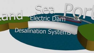 海电气大坝SU模型下载_sketchup草图大师SKP模型