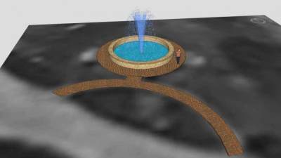 学院建筑喷泉SU模型下载_sketchup草图大师SKP模型