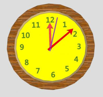 现代木制简约时钟SU模型下载_sketchup草图大师SKP模型