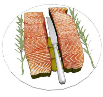 鱼排和餐刀餐具SU模型下载_sketchup草图大师SKP模型