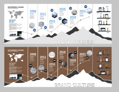 现代企业文化荣誉发展简历背景墙展板su草图模型下载