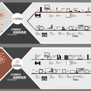 22现代企业文化展厅，展板文化墙，展板荣誉墙，荣誉证书奖杯，奖状，su草图模型下载
