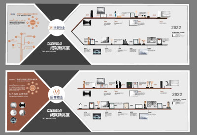 22现代企业文化展厅，展板文化墙，展板荣誉墙，荣誉证书奖杯，奖状，su草图模型下载