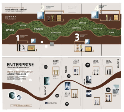 23现代企业文化展厅，展板文化墙，展板荣誉墙，荣誉证书奖杯，奖状su草图模型下载