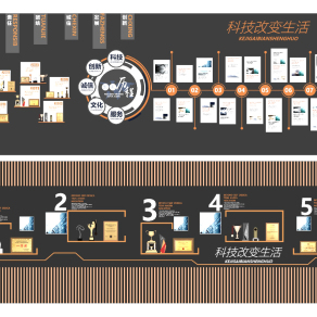 24现代企业文化展厅，展板文化墙，展板荣誉墙，荣誉证书奖杯，奖状su草图模型下载