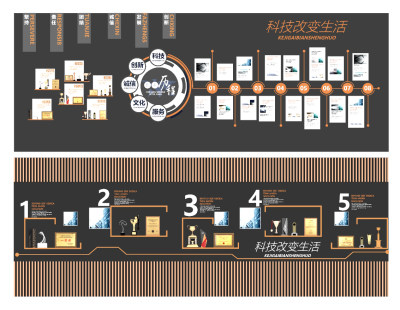 24现代企业文化展厅，展板文化墙，展板荣誉墙，荣誉证书奖杯，奖状su草图模型下载