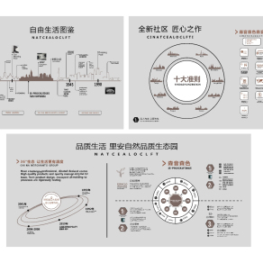 27现代房地产售楼处企业文化展厅，展板文化墙，世界地图su草图模型下载