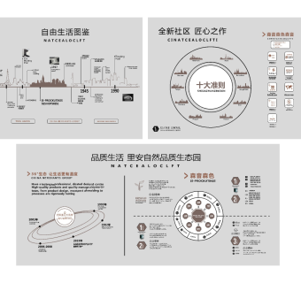 27现代房地产售楼处企业文化展厅，展板文化墙，世界地图su草图模型下载