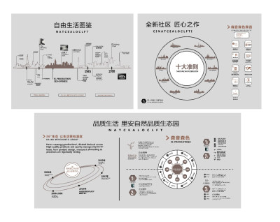 27现代房地产售楼处企业文化展厅，展板文化墙，世界地图su草图模型下载