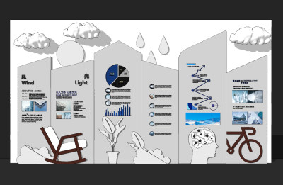 现代文化墙,宣传墙，宣传栏展板展墙su草图模型下载