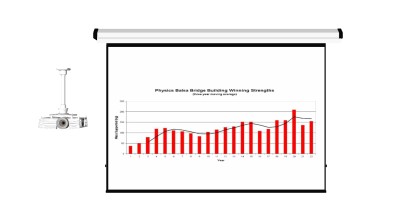 现代办公设备投影幕布投影仪 (1)su草图模型下载