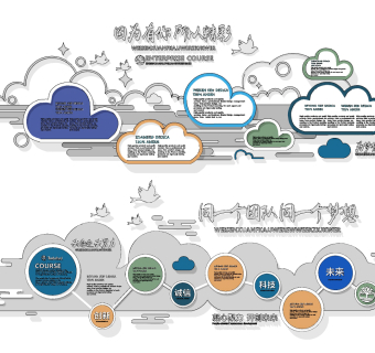 现代文化宣传栏su草图模型下载