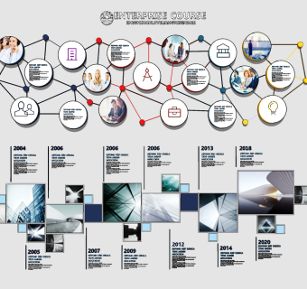 现代企业文化墙宣传栏su草图模型下载
