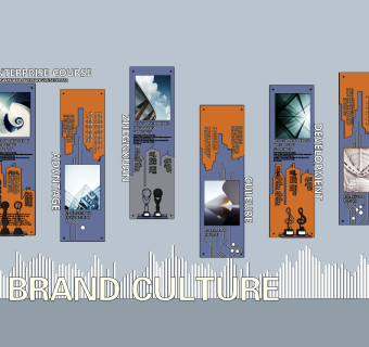 现代企业文化墙su草图模型下载