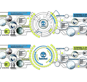 现代企业荣誉墙文化墙su草图模型下载