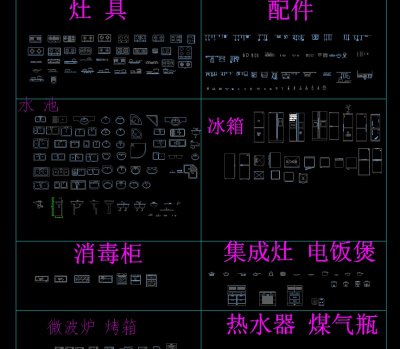 厨房用具素材CAD3D模型