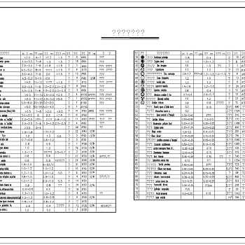 CAD苗木表图纸
