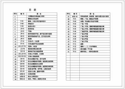 公园景观改造目录CAD图纸