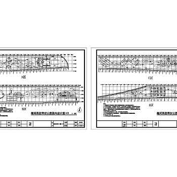 唐山煤河带状公园园林设计竖向设计CAD图