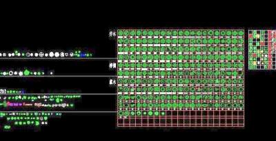 园林植物cad图库