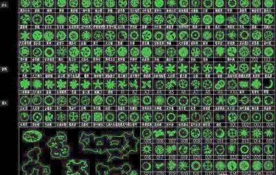 园林景观设计CAD植物素材库3D模型