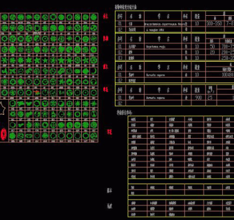植物CAD平面图例