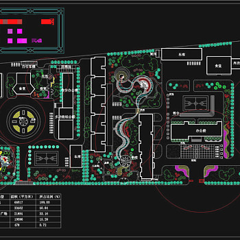 某校园景观规划CAD景观图纸