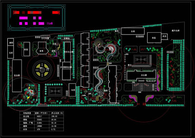 某校园景观规划CAD景观图纸