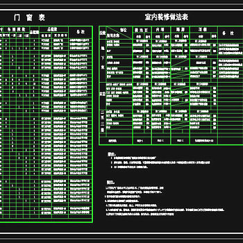 材料做法表CAD图纸