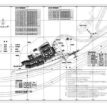 CAD植物园民俗村规划设计SS1图纸