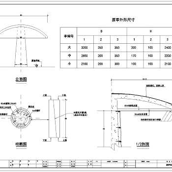 儿童公园景观改造设计景施CAD图纸