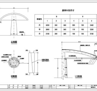 儿童公园景观改造设计景施CAD图纸