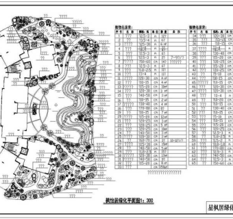 公园施工套图星枫居01CAD图纸